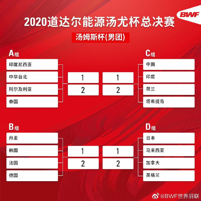 本赛季至今，贡萨洛-拉莫斯各项赛事代表大巴黎出战了17场，打进3球并有1次助攻。